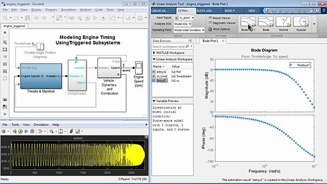 Simulink Control Design - KNZ Solutions, Inc.